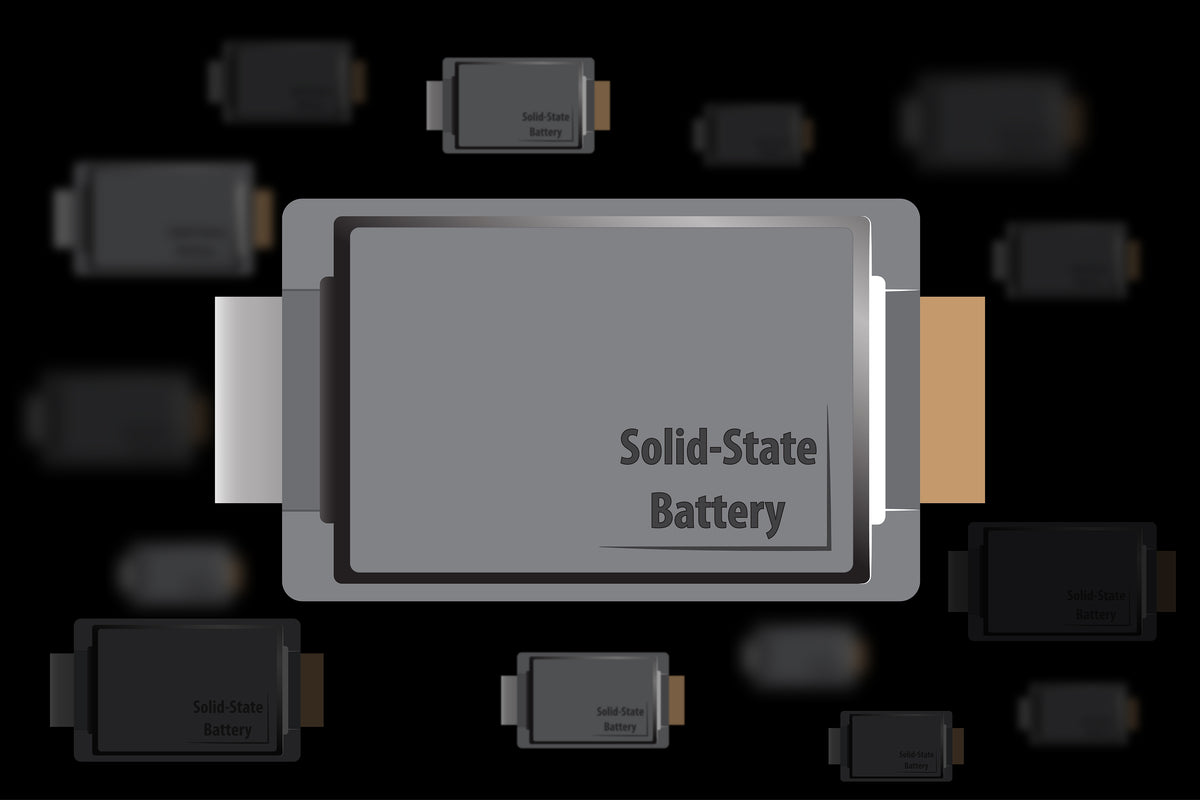 Solid State Battery Problem The Future of Solid and Semi-Solid State Batteries – StateSolid